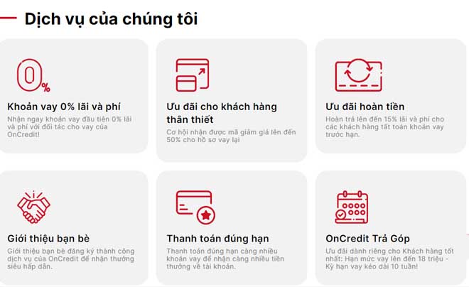 vay online OnCredit trong 5 bước