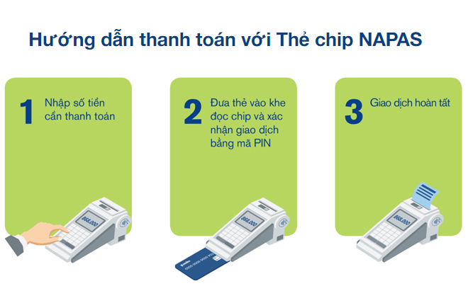 Thẻ NAPAS là gì và tìm hiểu 4 sản phẩm thẻ nội địa NAPAS phát hành