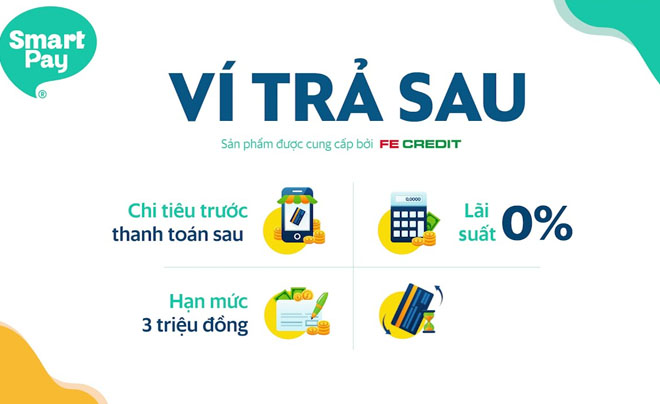 Vay tiền online có còn an toàn và các giải pháp thay thế